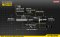Nitecore MH20GT 1000lm 18650x1 USB Recharge